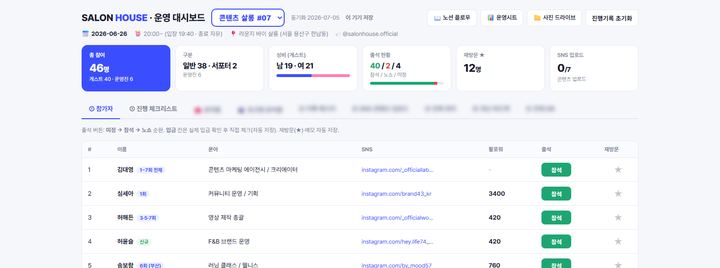 운영 대시보드